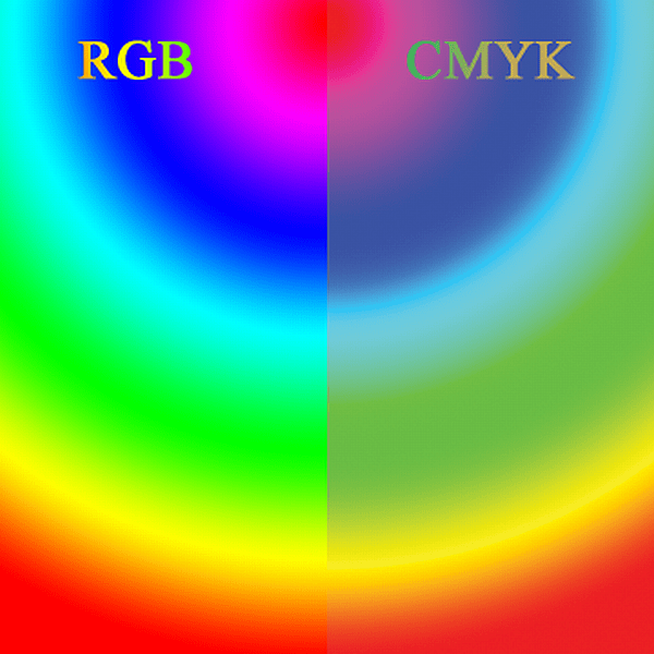 różnice barw w rgb i cmyk