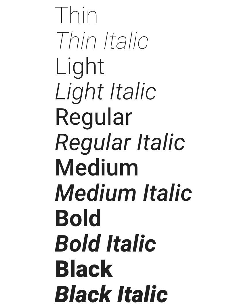 typografia style czcionki
