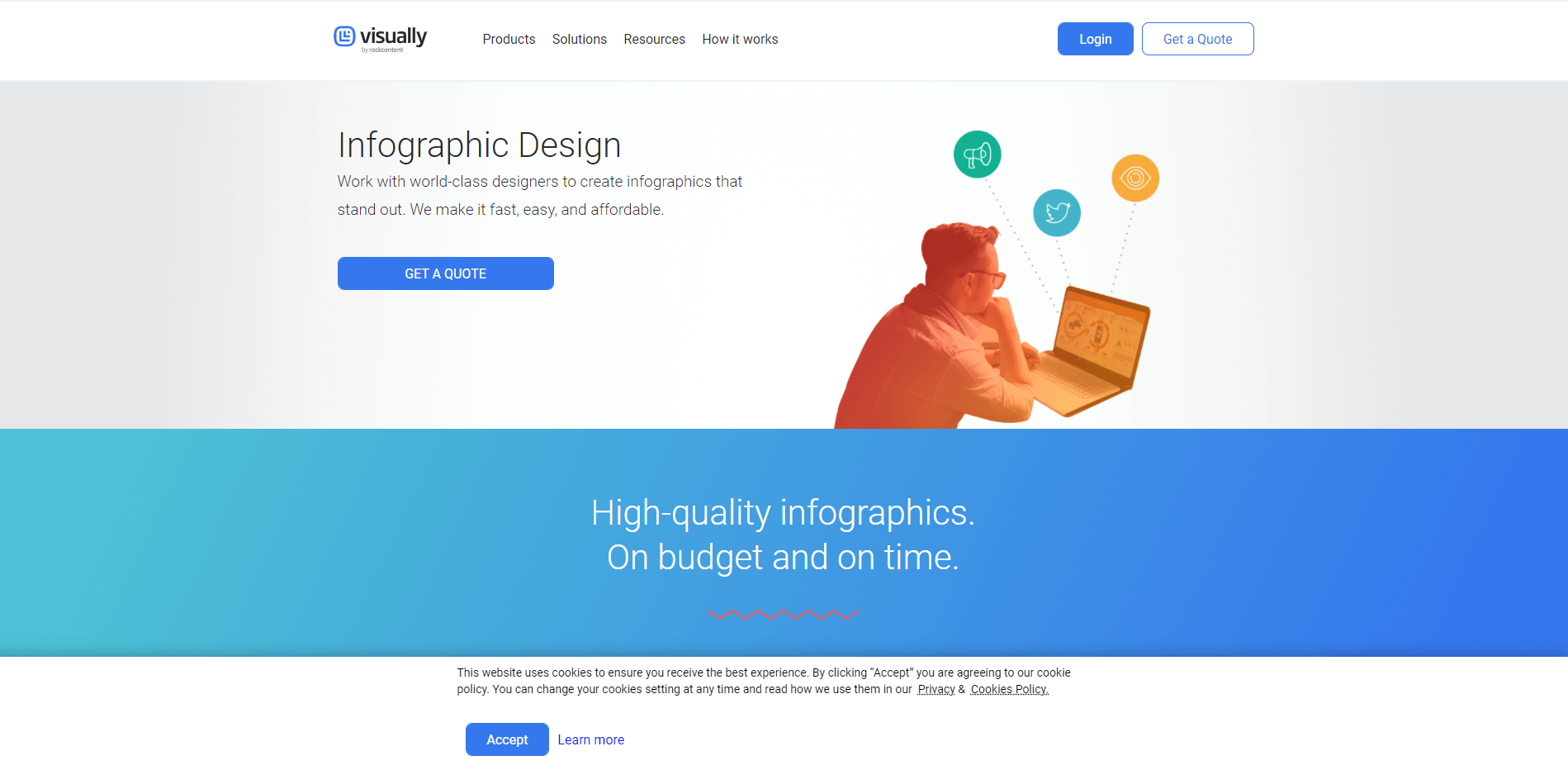 platforma do projektowania infografi visually