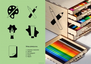 Piktogramy do sklepu plastycznego