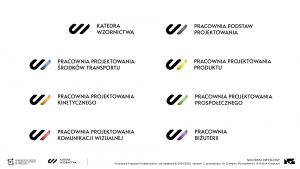 Logo Katedry Wzornictwa ASP