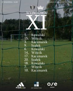 Grafika z przedstawieniem składu na mecz